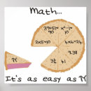 Search for pie math posters Funny