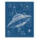 Search for ufo posters Flying saucer