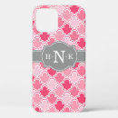 Search for scallop pattern iphone cases Cute