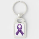Search for pancreatic cancer ribbon key rings Lupus