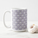 Search for communication mugs Food