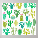 Search for cartoon cactus posters Cacti