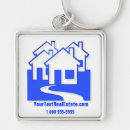 Search for maintenance key rings Construction