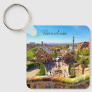 Search for colourful key rings Architecture