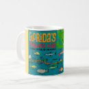 Search for kingfisher mugs Fishing