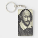 Search for playwright key rings Theatre