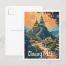 Search for mais Thailand