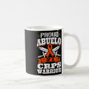 Search for rsd awareness mugs Support rsd crps warrior