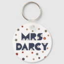 Search for jane austen key rings Darcy