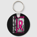 Search for charities key rings Cancer
