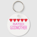 Search for godmother key rings Heart
