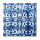 Search for unusual coasters Pattern