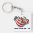 Search for boxes key rings America