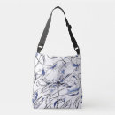 Search for loop bags Abstract