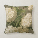Search for hydrangea cushions Beautiful