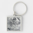 Search for tracks key rings Outdoors
