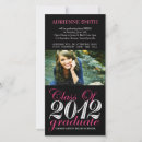Search for 2012 graduation invitations Graduating