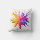 Search for color burst Explosion
