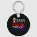Search for liberal key rings Bernie sanders