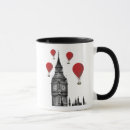 Search for red balloons mugs Antique