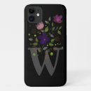 Search for letter w iphone cases Initial