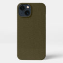 Search for camo texture iphone cases Military