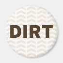 Search for dirt magnets Older than dirt