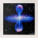 Search for quasar Galaxy