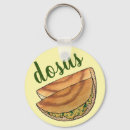 Search for potato key rings Food