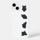 Search for packing electronics Wolf