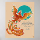 Search for minded posters Buddha