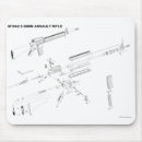 Search for m16 Rifles