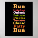 Search for yummy food posters Delicious
