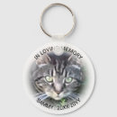 Search for home living In loving memory