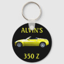 Search for convert key rings Sports