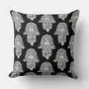 Search for spiritual cushions Religion