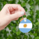 Search for insignia key rings Patriotic