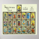 Search for arcana posters Tarot