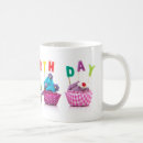 Search for happy birthday cake mugs Sweet