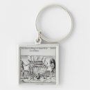 Search for for cook square key rings Indian