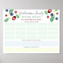 Search for food allergy signs Kitchen