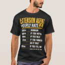 Search for extension tshirts Agent