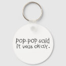 Search for new granddad key rings Kids