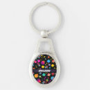 Search for colourful planet key rings Astronaut