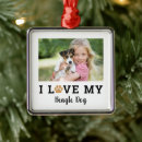 Search for dog by breed christmas tree decorations Cute