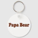 Search for papa bear key rings Father
