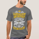 Search for funny architect tshirts Mum