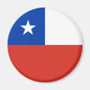 Search for chilean magnets Chile flag