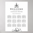 Search for black and white octopus posters Nautical