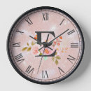 Search for beautiful clocks Photography